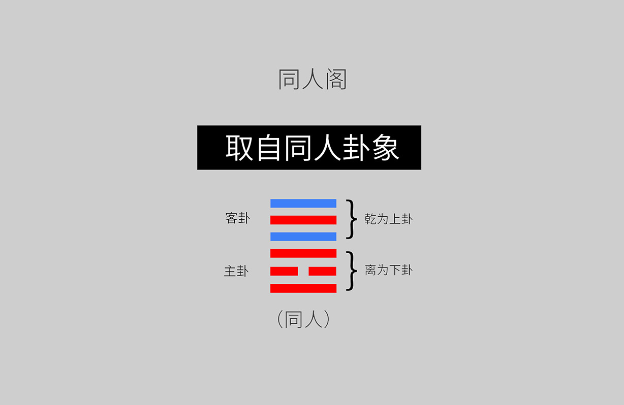 同仁阁2-1